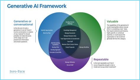 Unveiling Sabrina Carpenter's Weight: A Comprehensive Analysis